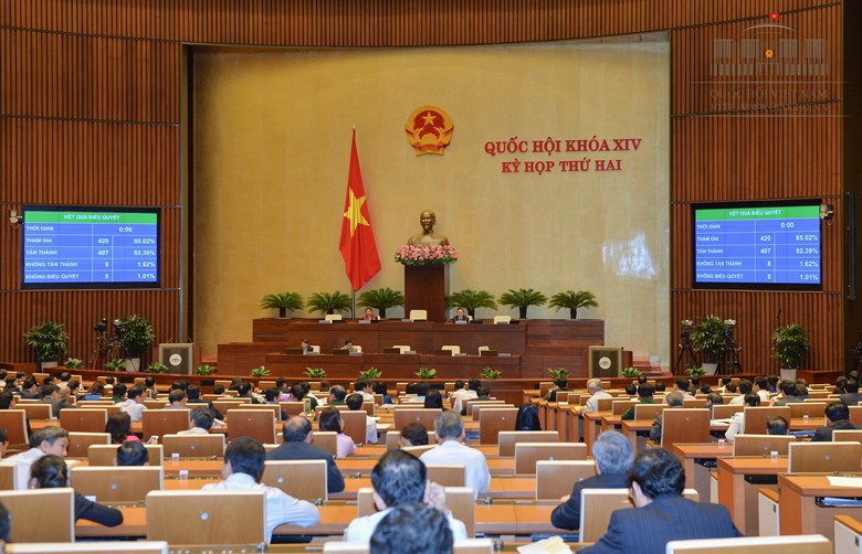 Quốc hội chính thức thông qua Nghị quyết về kế hoạch tái cơ cấu nền kinh tế giai đoạn 2016-2020