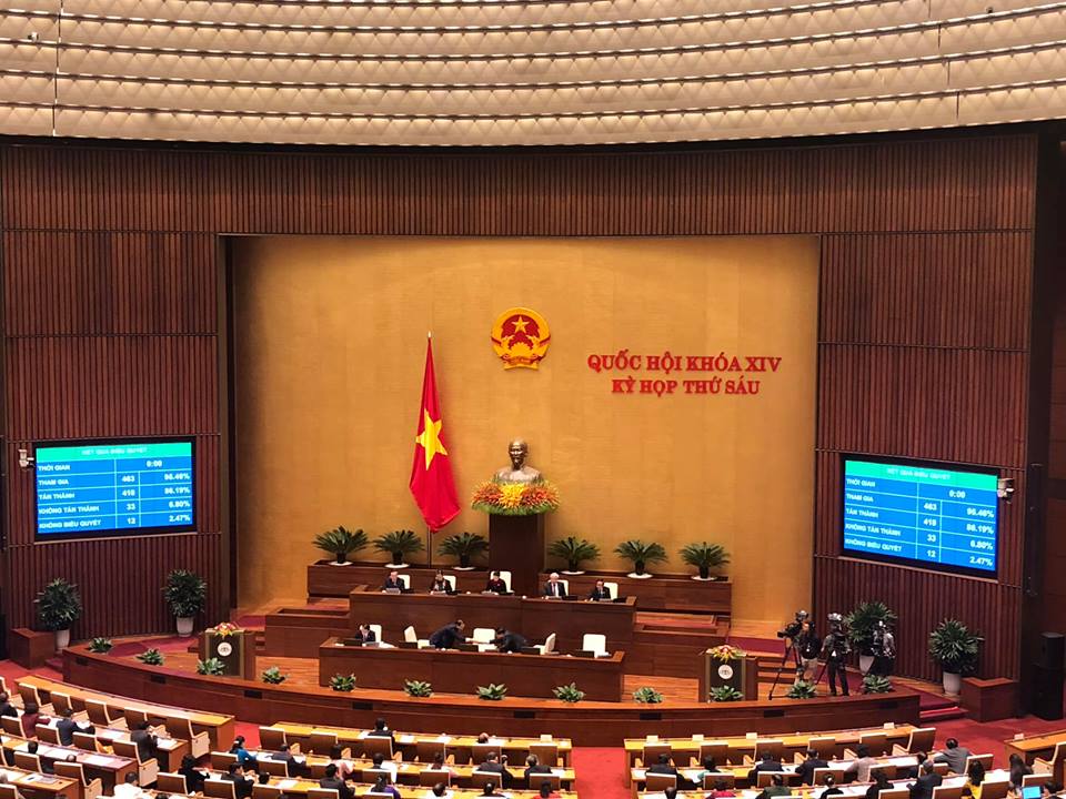 Luật sửa đổi, bổ sung 37 luật có liên quan đến quy hoạch đã chính thức được Quốc hội thông qua với tỷ lệ 86,19% đại biểu tán thành/ Ảnh: Quỳnh Anh