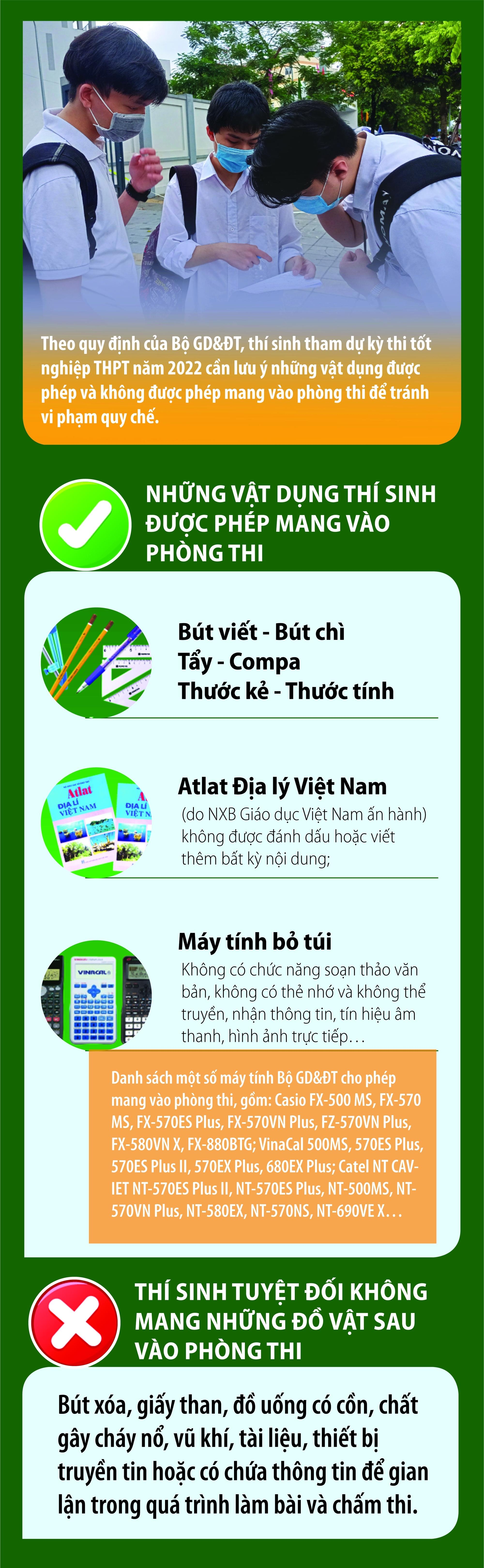 Những vật dụng nào thí sinh được phép mang vào phòng thi tốt nghiệp THPT 2022? - Ảnh 1.