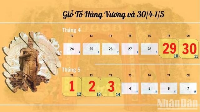 Lịch nghỉ Lễ Giỗ tổ Hùng Vương, nghỉ Lễ 30/4 và 1/5; nghỉ Lễ Quốc khánh năm 2023